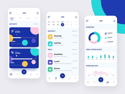 Fitness app activity app app design design fitness graph