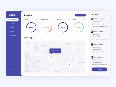 Dashboard Design Concept concept dash dashboad dashboard design ui web webapp