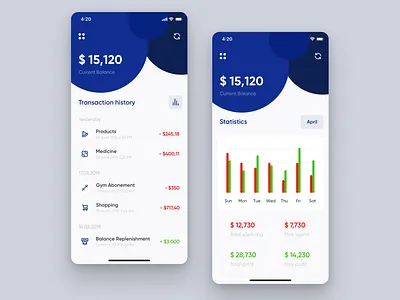 💳Banking App UI app ui design balance bank app banking banking app budget business finance finance app interface ios management app money payment statistics ui uiuxdesign ux