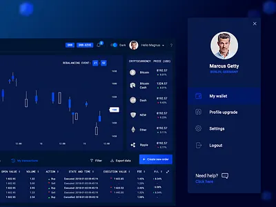 cryptocurrency trading platform bitcoin bitcoin wallet bitcoins crypto wallet cryptocurrency trading trading platform