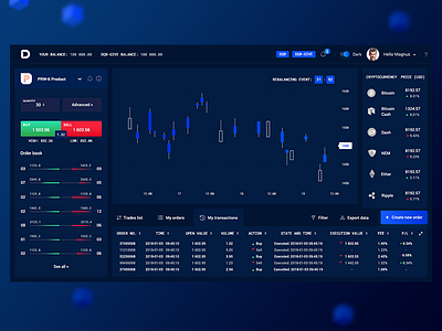 cryptocurrency trading platform bitcoin bitcoins crypto crypto currency crypto exchange crypto wallet cryptocurrency dashboard design trading app trading platform