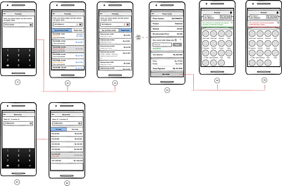 Wireframe Payment PPOB App wireframe wireframe design