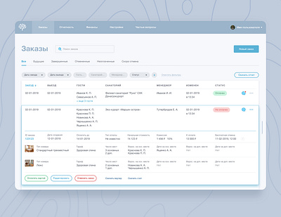 Admin order tab admin panel manage order management site table ux web