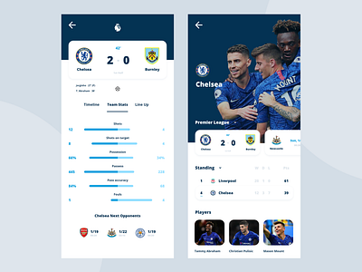 Football Live Score Mobile Apps adobe xd app card chelsea clean design football football app football club footballer livescore mobile mobileapp ui ui design uiux ux web website xd design