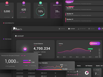 Router background system design icon logo ui ux web 设计