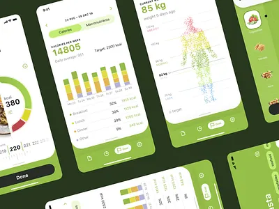 Calorie Calculator Stats Animation animation app design calories design design studio food graphic design illustration interaction interface mobile motion design motion graphics nutrition statistics stats ui ui animation user experience ux