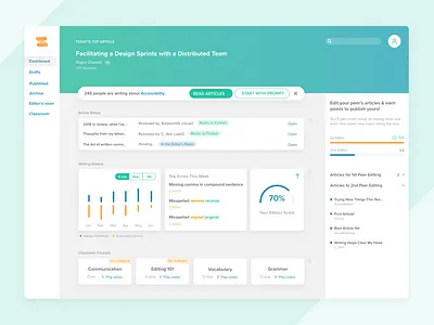 Writing App Dashboard articles cards cool colors dashboard dashboard ui peer to peer writing app