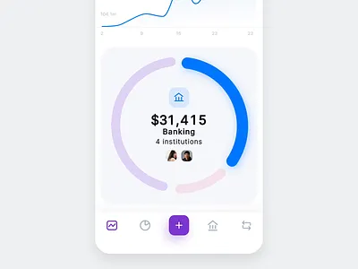 Banking Overview animation assets avatar avatars chart dashboard dashboard ui debt financial graph icon institution investment ios type ui zoom