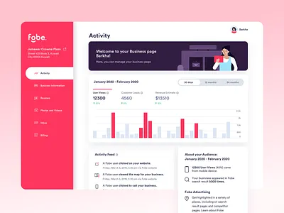 Food Dashboard – Fobe activity analytics app b2b crm dashboad enterprise food icons illustration inspiration interface minimal product saas ui ux webdesign