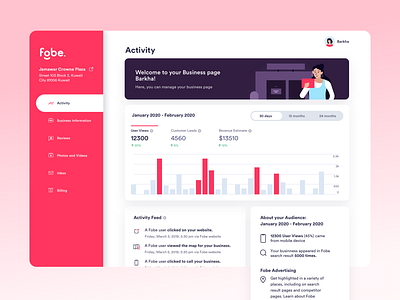 Fobe Dashboard – Food Platform activity analytics app b2b crm dashboad enterprise food icons illustration inspiration interface minimal product saas ui ux webdesign