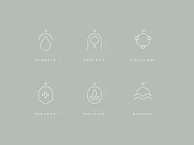 Icon Set body circulate hydrate line minimal monoline nourish prevent protect soothe