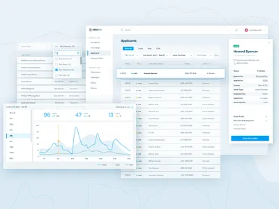 Analytics, Listings, & Filters analytics app applicants ats clean dashboard design hiring job listings listings metrics minimal pwa transportation ui ux web website