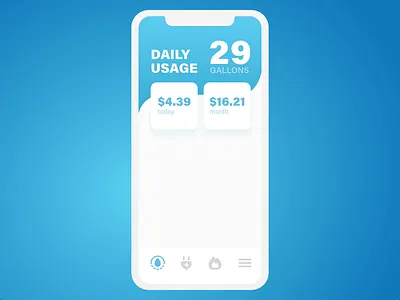 Animated Water Usage Screen adobe xd animation auto animate interactions liquid utilities utility water