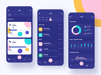 Fitness app dark activity app app design design fitness fitness app graphic statistics