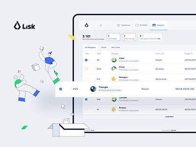 Lisk — Wallet / Delegates blockchain cryptocurrency lisk product design ui ux wallet