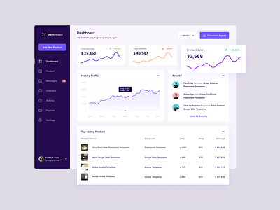 Marketrace - Marketplace Dashboard analytics clean dashboad design desktop marketing marketplace sales selling statistics ui ux