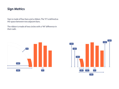 Vardast SaaS Startup - Sign Metrics brand identity branding design graphic design hand hand logo logo logo design logo metrics metrics sign metrics vector