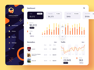 Daxter Admin Panel admin adobe photoshop analytics app business chart clean crm dailyui dashboard data daxter managment panel portal sketch ui ux