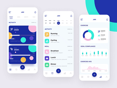 Fitness app activity animation app app design fitness fitness app fitness tracker graph statistics tracker uidesign