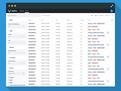 PEEPPS Parts Interface interface management tool table ui ux