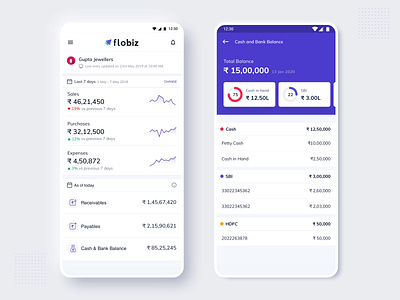 Business Tracking App - FloBiz account accountancy accountant accounting accounts app app ui bank bookkeeping business business tracking clean dashboard dashboard design dashboard ui sales dashboard tally