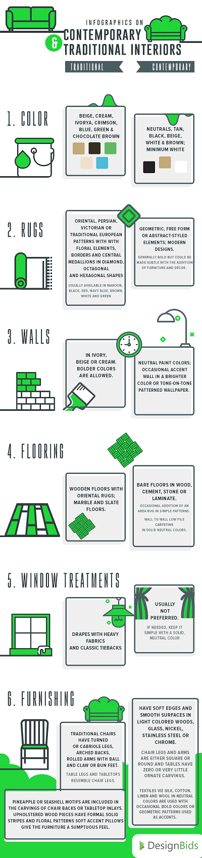 InfoGraphic Design design illustration minimal vector