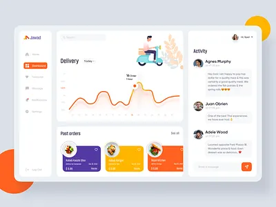 Food Dashboard UI Design 2020 app design app concept colorful app dashboard dashboard app dashboard design dashboard template dashboard ui designer ecommerce trand trandy travel typography ui ux