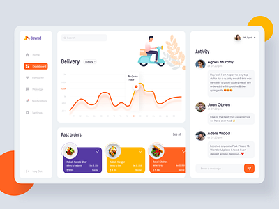 Food Dashboard UI Design 2020 app design app concept colorful app dashboard dashboard app dashboard design dashboard template dashboard ui designer ecommerce trand trandy travel typography ui ux