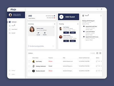 Alejo Dashboard - Visitor Management Web App Dashboard dashboard ui figma figmaafrica material ui uidesign webapp