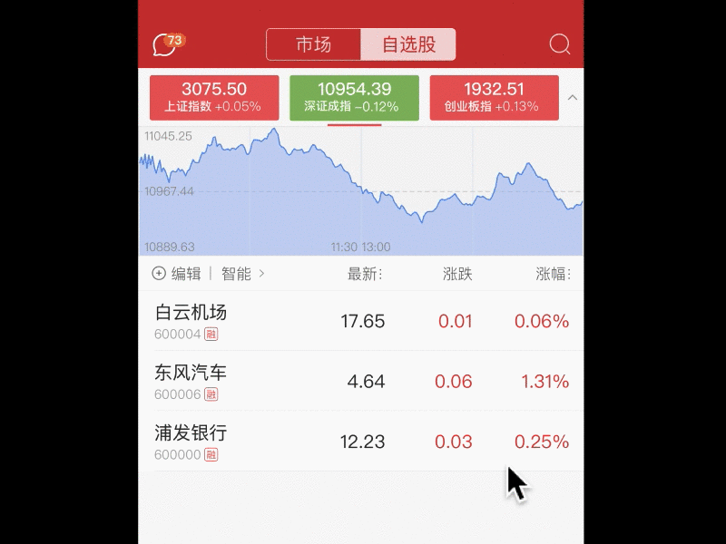 ADL Motion2 motion ui ux