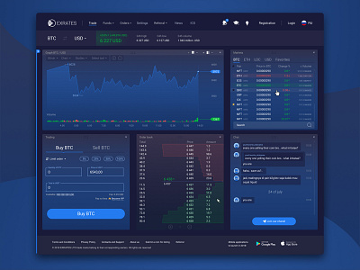 Dashboard Crypto Currency Exchange app crypto exchange cryptocurrency design figma interface ui ui ux design user experience user interface ux design uxdesign