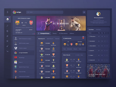 Sports Dashboard cricket dailyui dashboard dashboard design dashboard ui design football landing page landing page design minimal sport sports tenis tennis ui web web design webdesign website website design