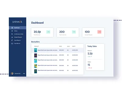 Dashboard Exploration For Datamixr branding dashboard dashboard design dashboard ui ecommerce marketplace minimalist design ui uidesign uiux webdesign website