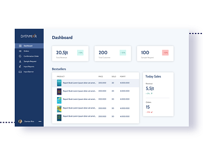 Dashboard Exploration For Datamixr branding dashboard dashboard design dashboard ui ecommerce marketplace minimalist design ui uidesign uiux webdesign website