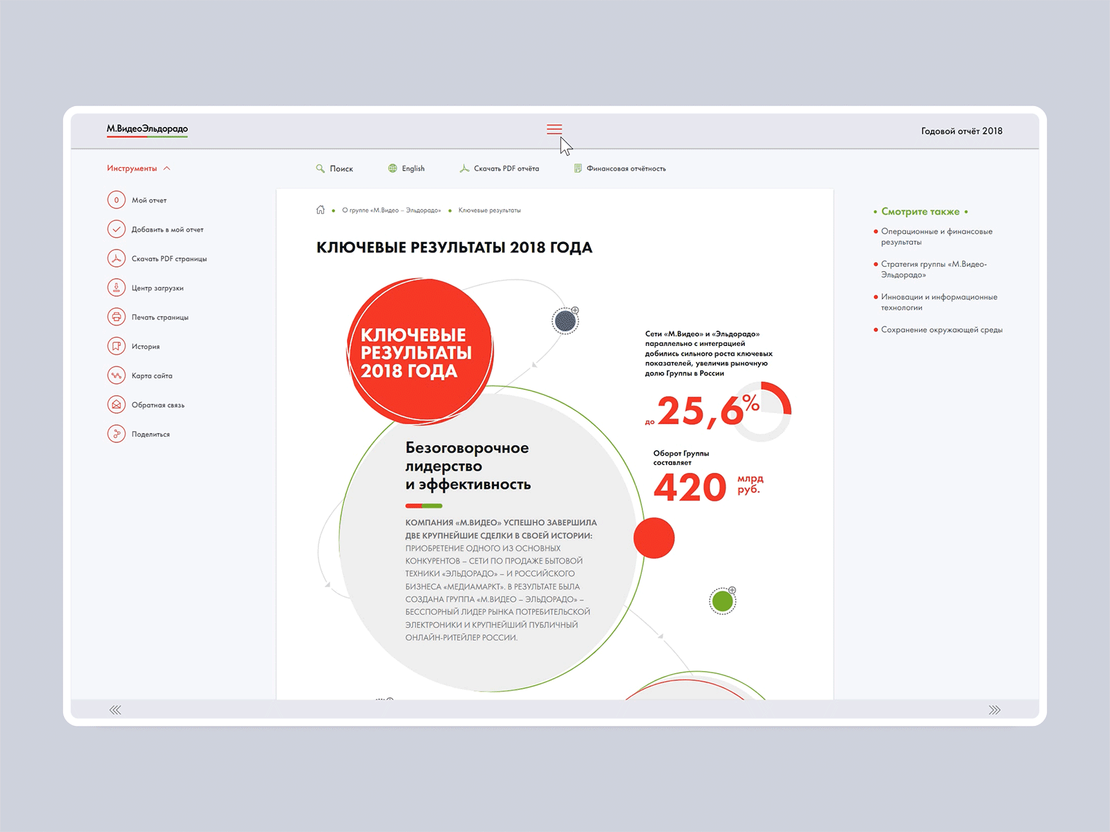 M.video Annual Report animated animation company concept corporate corporation corporative dashboard desktop hamburger layout menu menubar navbar navigate navigation report