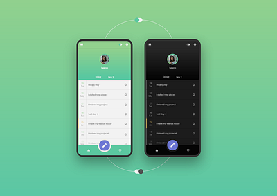 Diary App ux ui