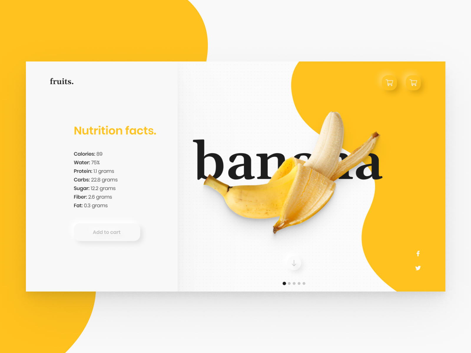 Example of BANANA FRUIT - NUTRITIONAL