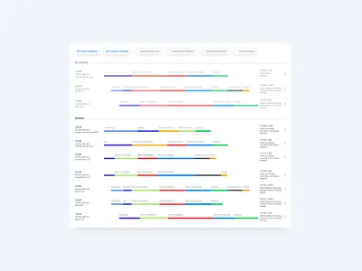 Task Timelines complexui digitaldesign taskapp ui ui ux uiux userexperience userinterface userinterfacedesign ux