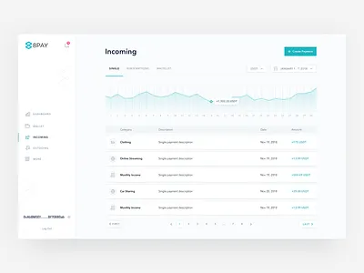8PAY | Incoming Payments application dashboard banking website blockchain protocol integration charts graphs create subscription crypto payment platform cryptocurrency wallet digital currencies transcations payments app product design revolut stripe gumroad virtual currency