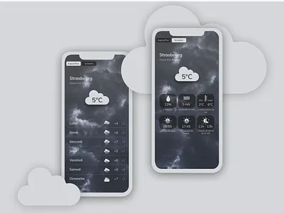 Météo à Strasbourg app app ui application design figma france sky strasbourg uidesign uiux weather weather app