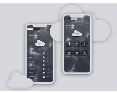 Météo à Strasbourg app app ui application design figma france sky strasbourg uidesign uiux weather weather app