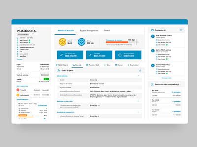 CRM crm dashboard interface ui