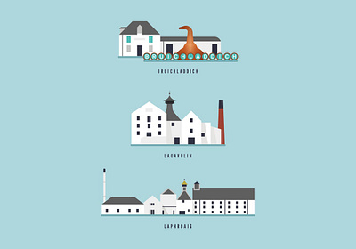 Scottish Whisky Distilleries architecture building distillery dram illustration islay laphroig peaty spirits vector whiskey whisky