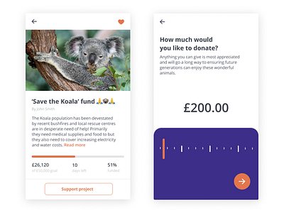 Daily UI #32 | Crowdfunding crowd funding crowdfunding crowdfunding campaign daily ui daily ui 032 dailyui dark ui design figma minimal product design ui uipractice uiux ux ui visual visual design