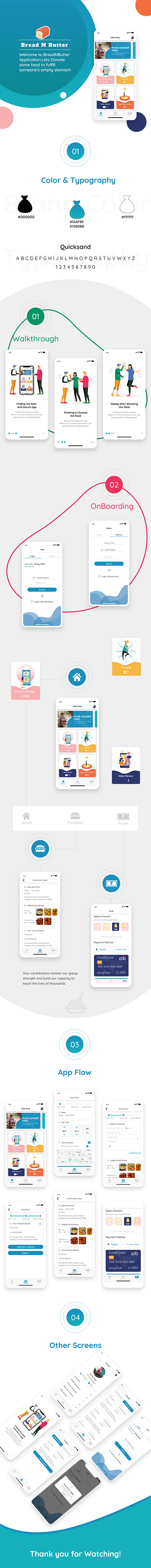 IOS Presentation app design design donations funds help ios ngo ui ux visual