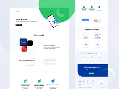 How it works page for Marketing Platform clean explanation how how it works light ui marketing ndro sandro tavartkiladze web whitespace works