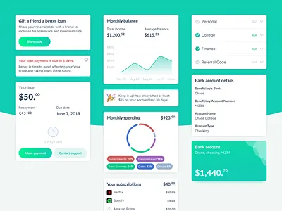 Bank app cards account balance bank banner card details diagram gift graphic loan money payment spending stats subscription