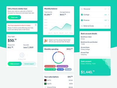Bank app cards account balance bank banner card details diagram gift graphic loan money payment spending stats subscription