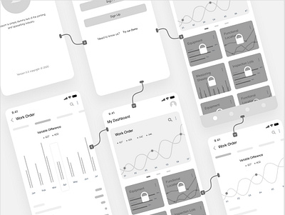 Mworkorder High-fed Wireframes app design ui ux