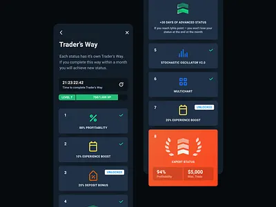 Trader's Way cards game gamification progress progression reward status timer trader trading trophy